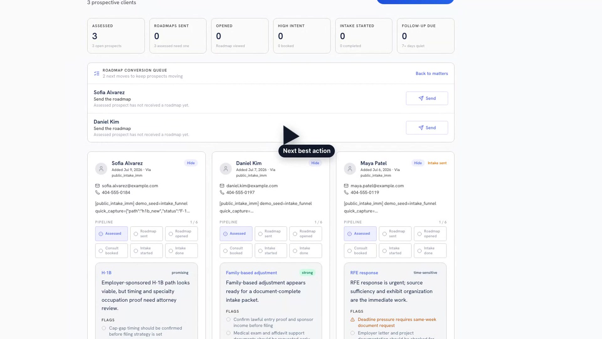 DocketBuddy funnel analytics showing roadmap and intake stages